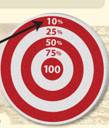 target